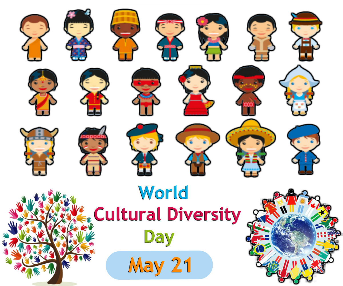 Плакат Всемирного дня культурного разнообразия. Источник http://www.columnyst.com/